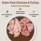 T22 Nutram Total Grain-Free All Life Stages