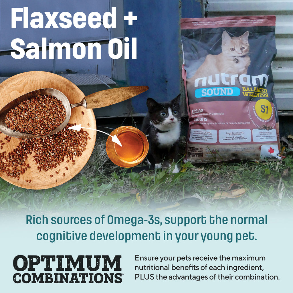 S1 Nutram Sound Balanced Wellness Kitten