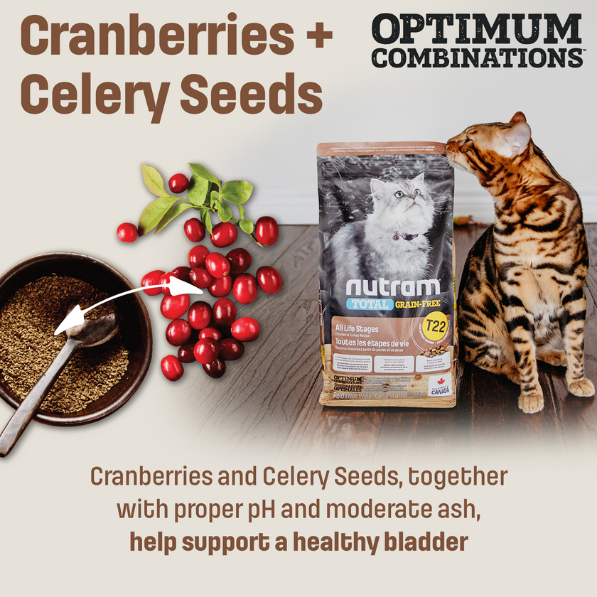 T22 Nutram Total Grain-Free All Life Stages