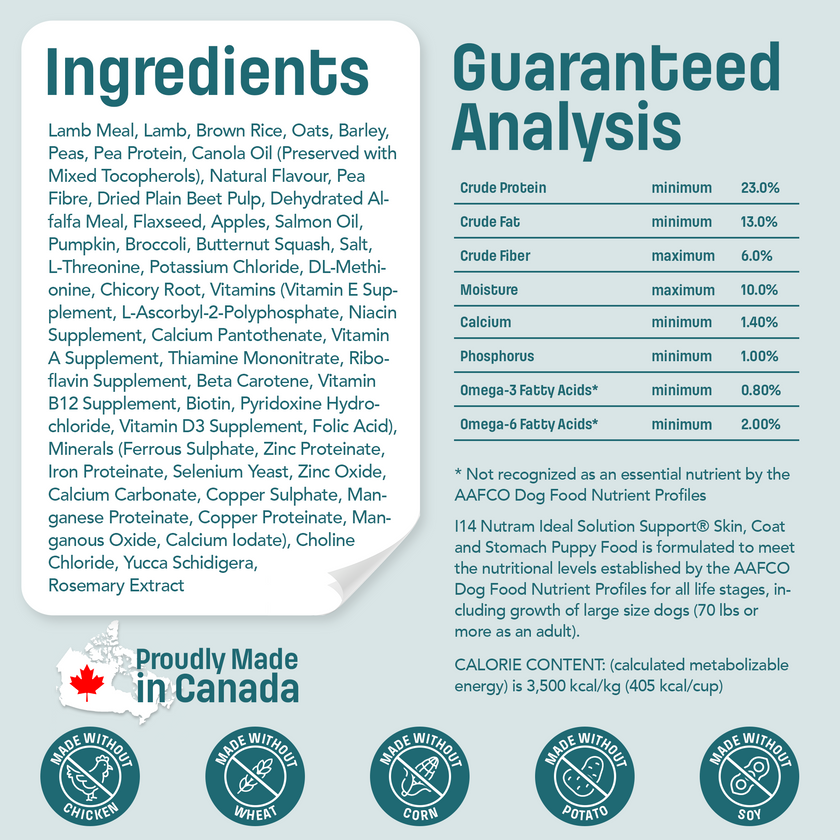 I14 Nutram Ideal Solution Support Skin, Coat & Stomach Puppy