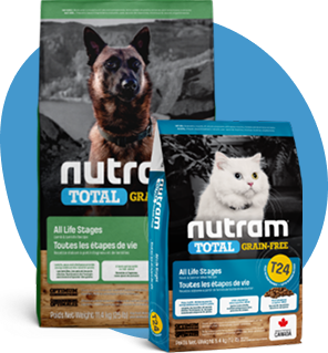 Nutram Sound Balanced Wellness