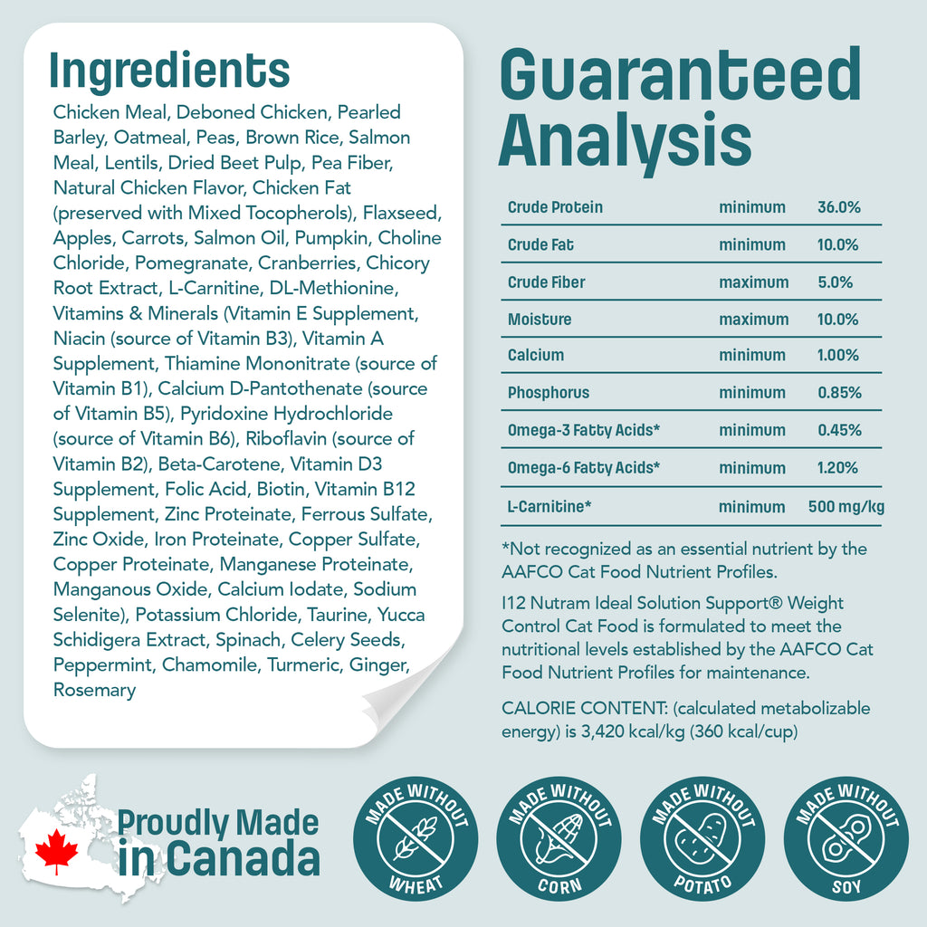 I12 Nutram Ideal Solution Support Weight Control