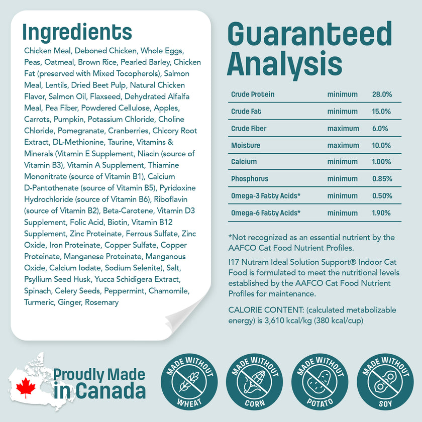 I17 Nutram Ideal Solution Support Indoor