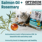 I19 Nutram Ideal Solution Support Skin, Coat & Stomach