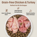 T23 Nutram Total Grain-Free All Life Stages