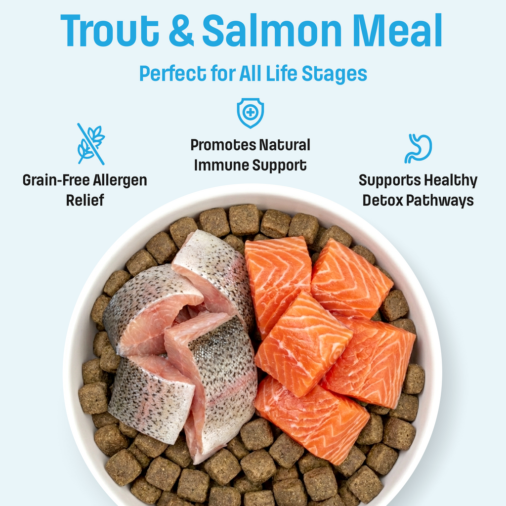 T25 Nutram Total Grain-Free All Life Stages