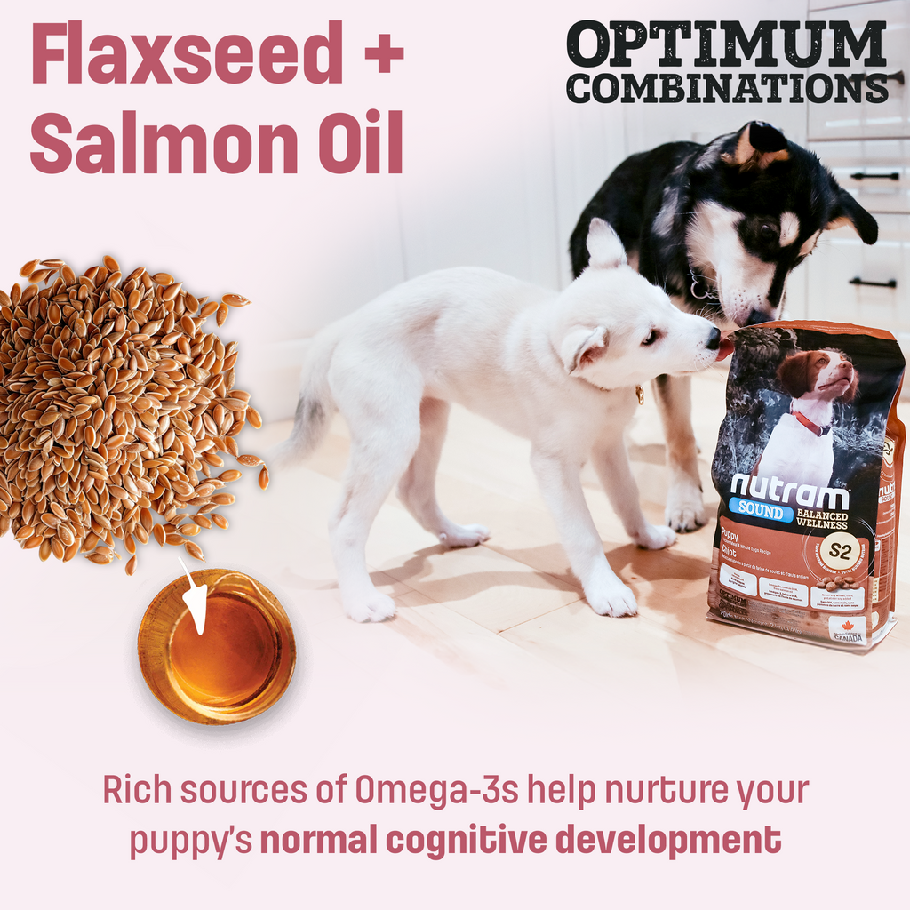 S2 Nutram Sound Balanced Wellness Puppy