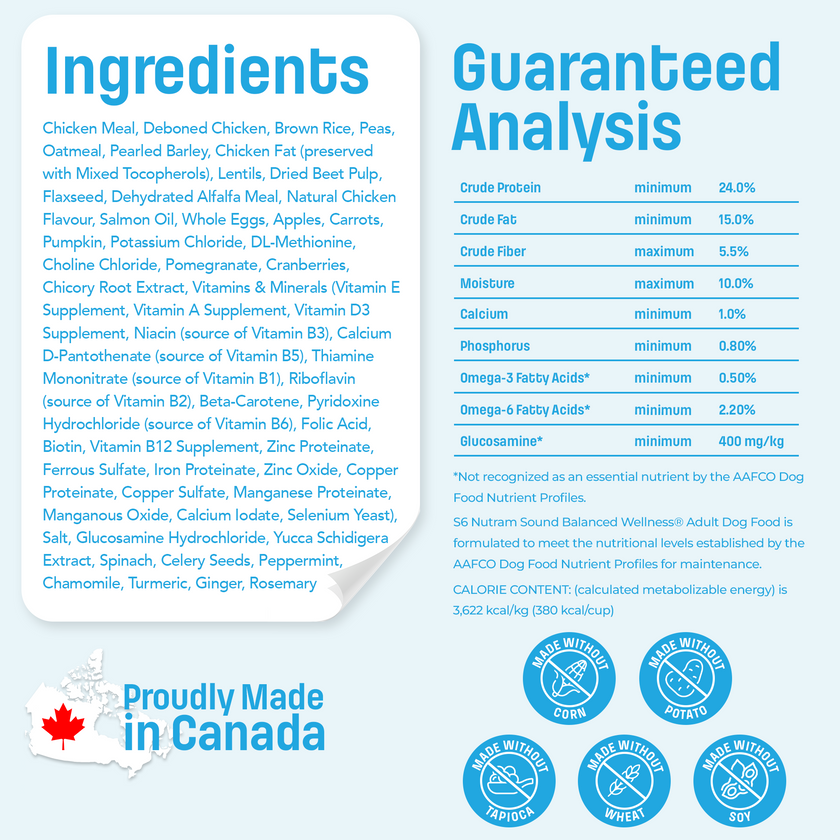 S6 Nutram Sound Balanced Wellness Adult