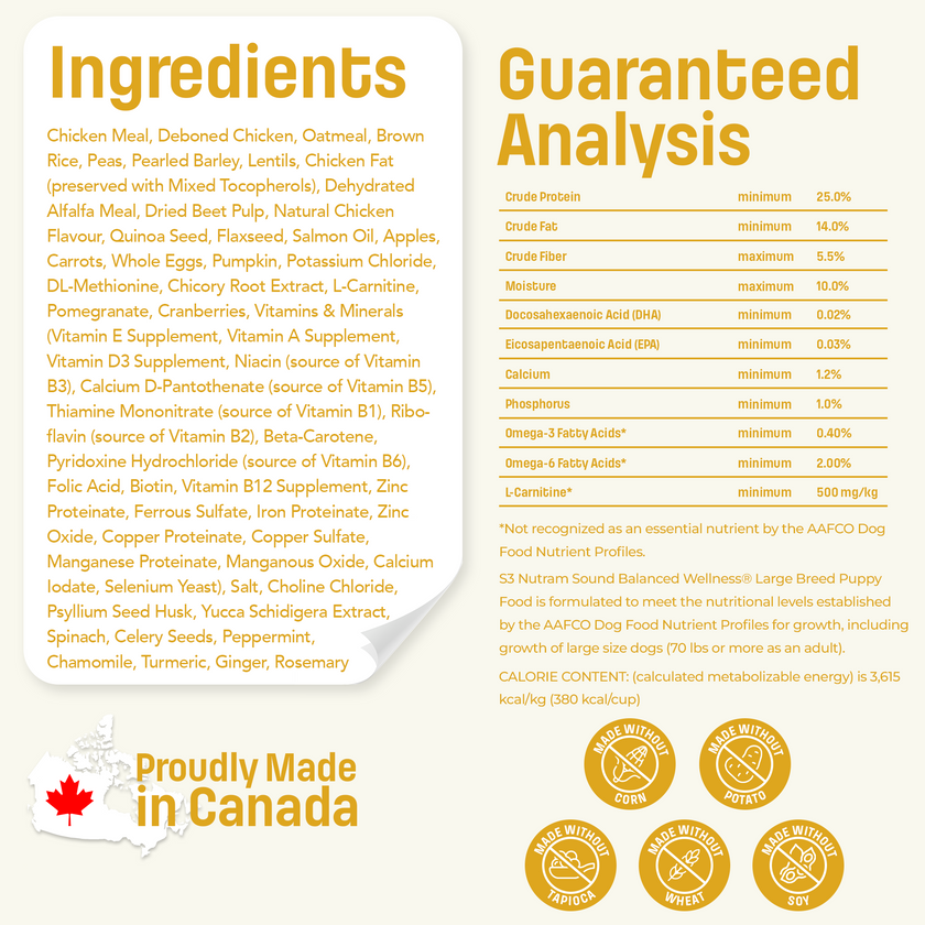 S3 Nutram Sound Balanced Wellness Large Breed Puppy