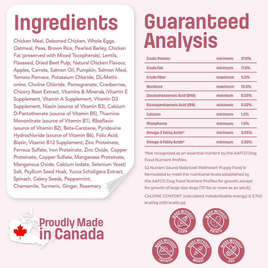 S2 Nutram Sound Balanced Wellness Puppy