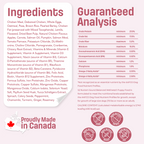 S2 Nutram Sound Balanced Wellness Puppy