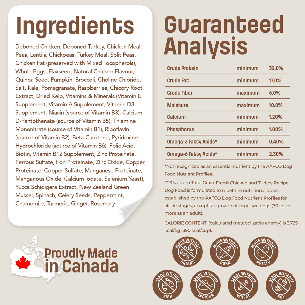 T23 Nutram Total Grain-Free All Life Stages
