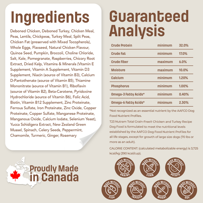 T23 Nutram Total Grain-Free All Life Stages