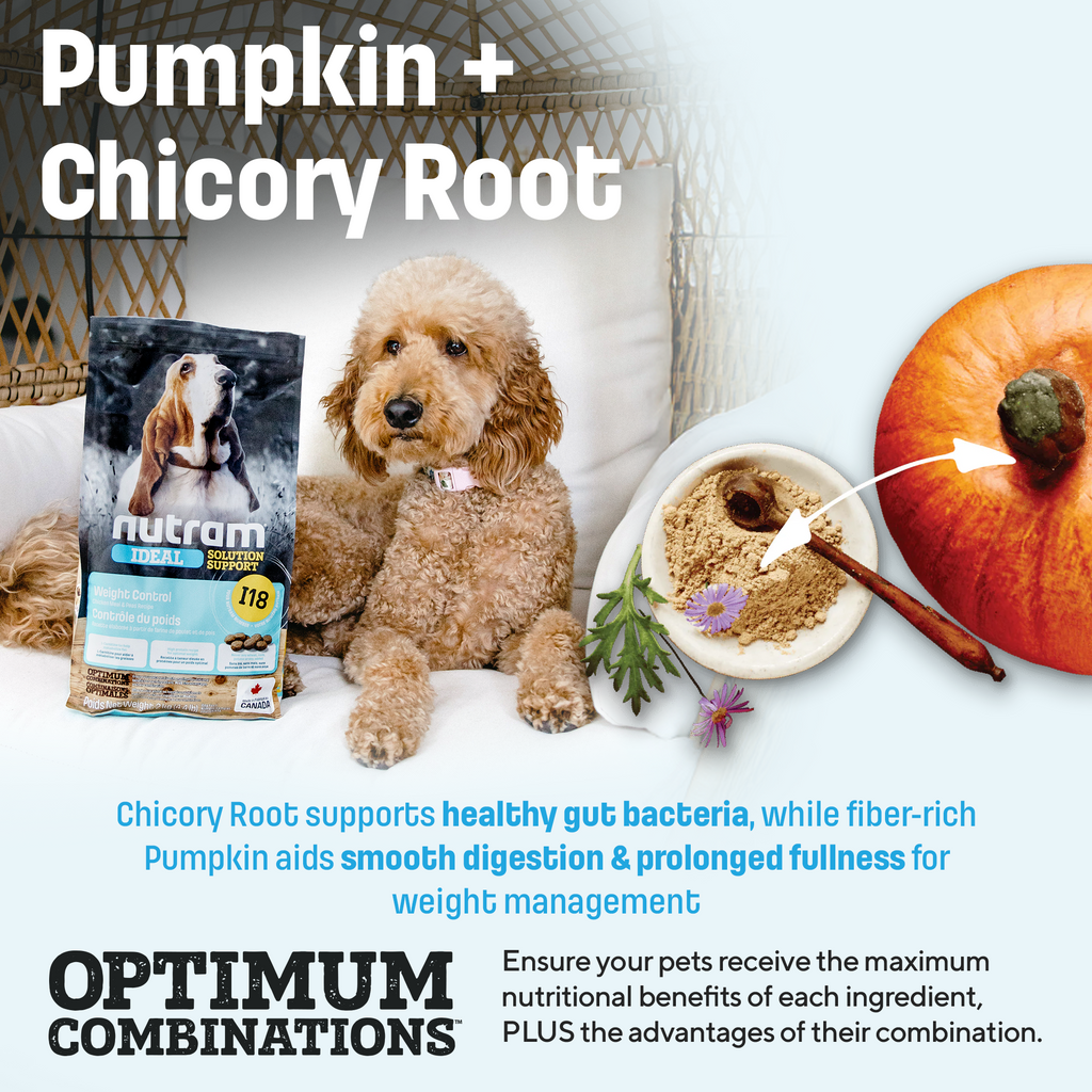 I18 Nutram Ideal Solution Support Weight Control