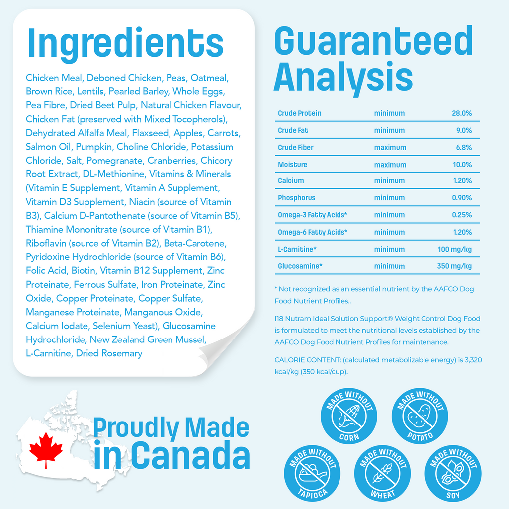 I18 Nutram Ideal Solution Support Weight Control