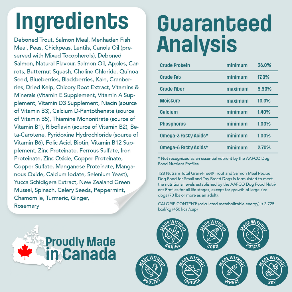 T28 Nutram Total Grain-Free Small & Toy Breed All Life Stages