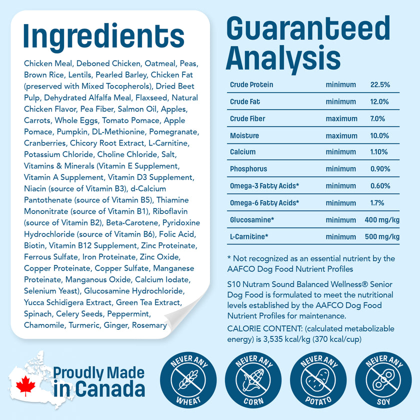 S10 Nutram Sound Balanced Wellness Senior