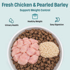 I12 Nutram Ideal Solution Support Weight Control