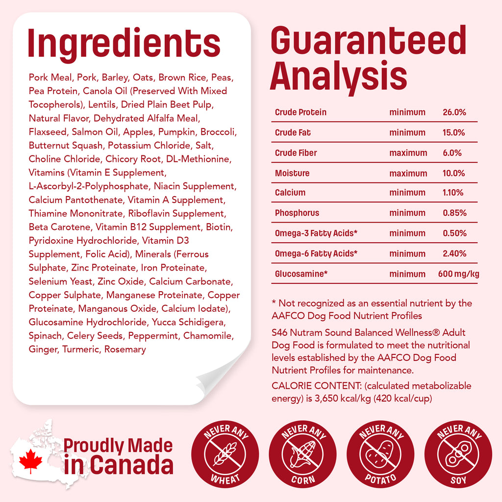 S46 Nutram Sound Balanced Wellness Adult