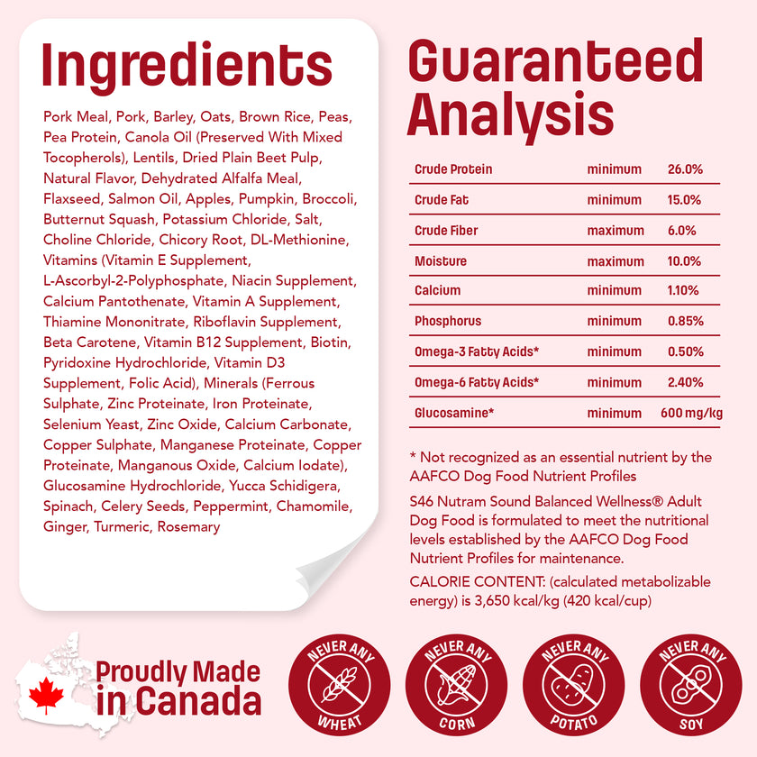 S46 Nutram Sound Balanced Wellness Adult