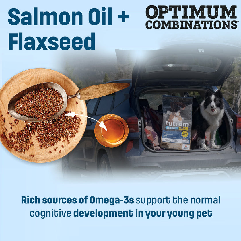 S49 Nutram Sound Balanced Wellness Adult