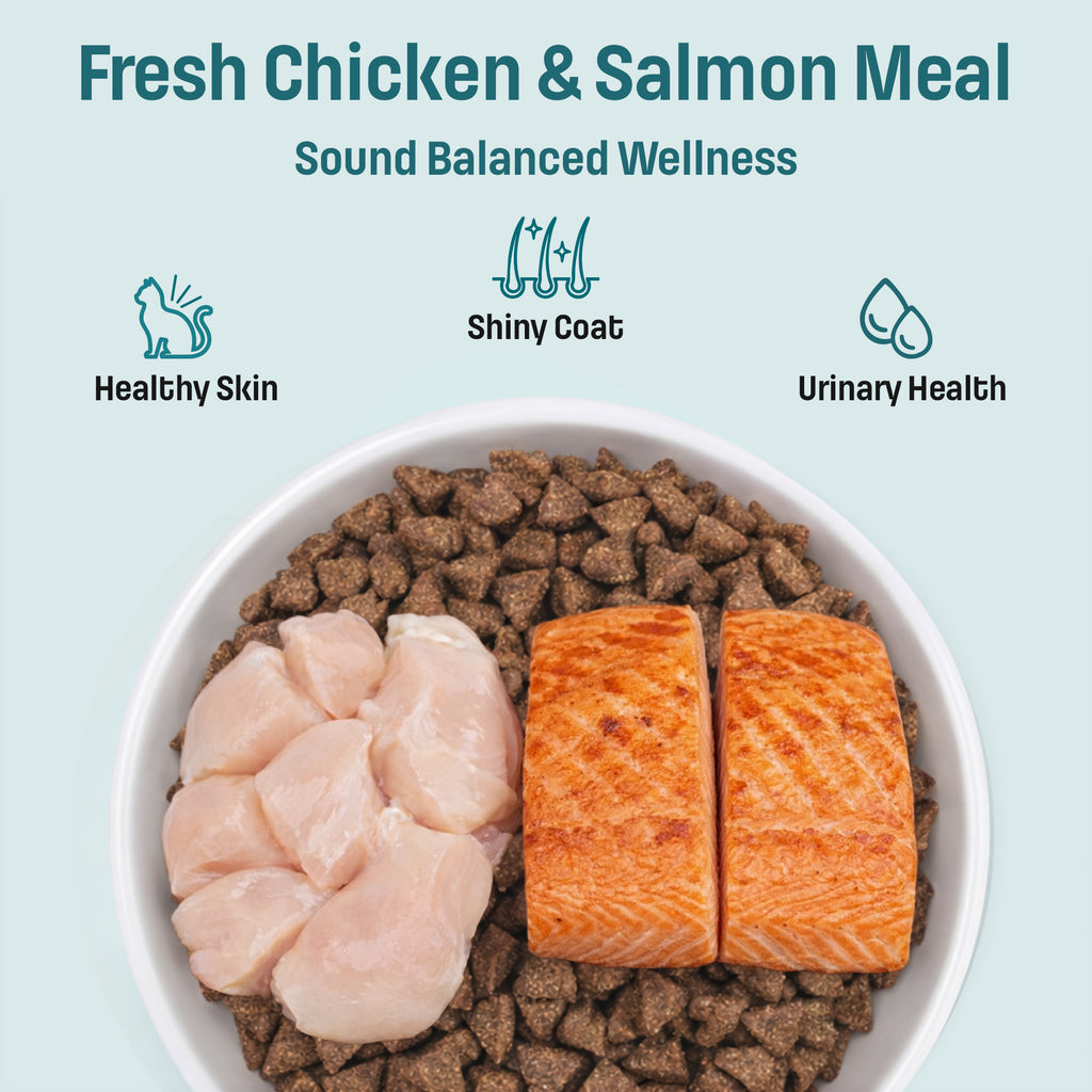 S5 Nutram Sound Balanced Wellness Adult & Senior