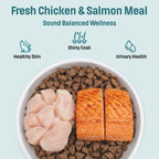 S5 Nutram Sound Balanced Wellness Adult & Senior