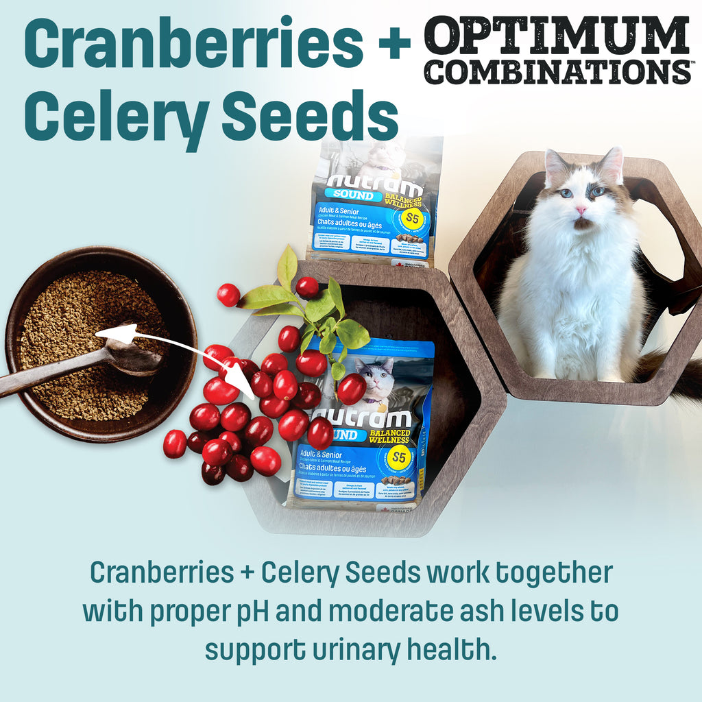 S5 Nutram Sound Balanced Wellness Adult & Senior