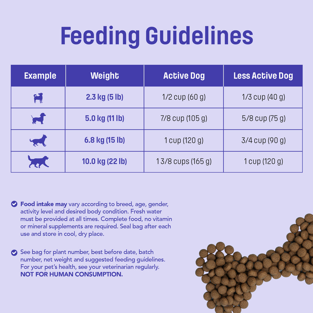 S7 Nutram Sound Balanced Wellness Small Breed Adult
