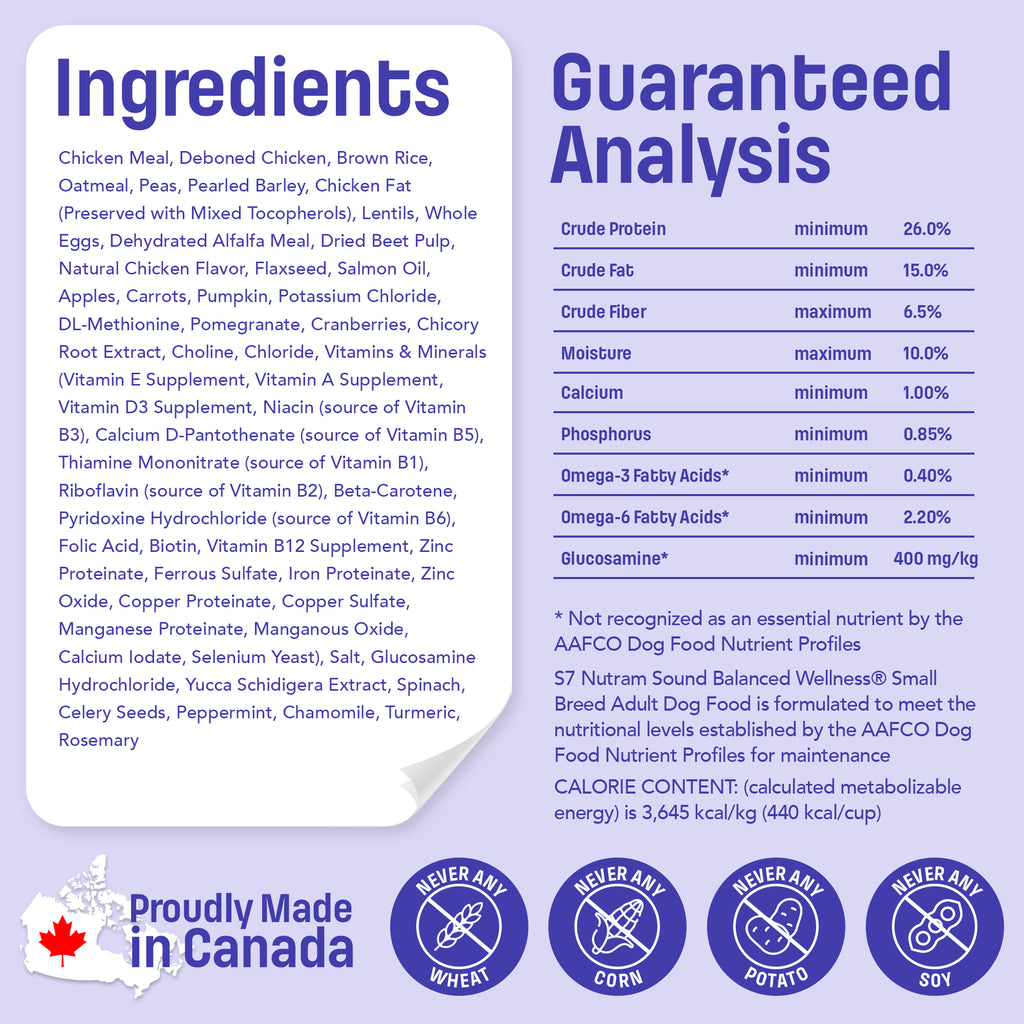 S7 Nutram Sound Balanced Wellness Small Breed Adult