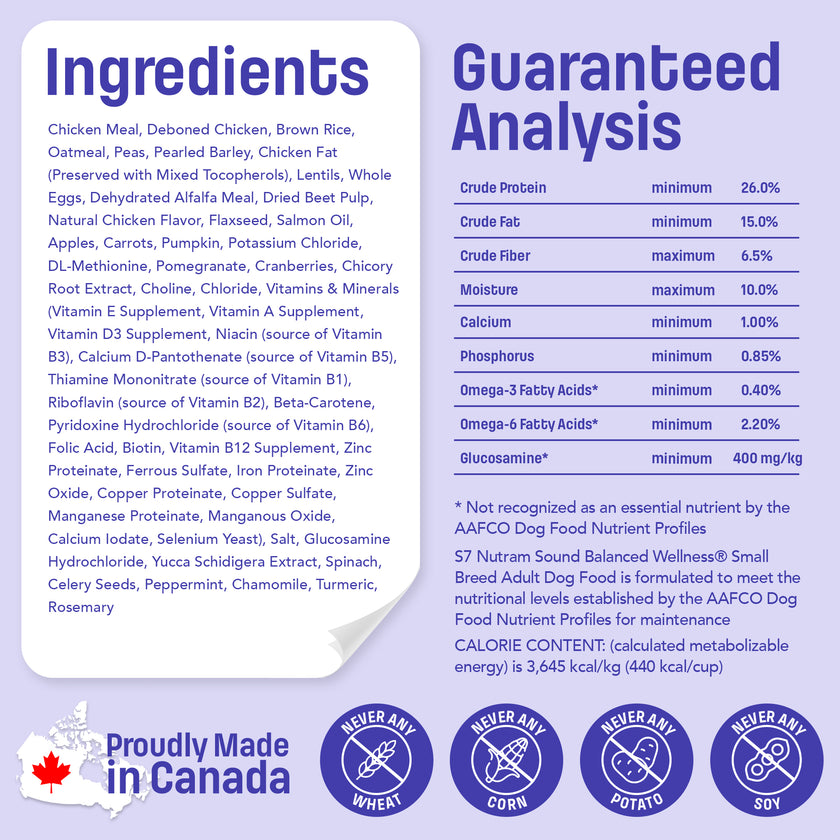 S7 Nutram Sound Balanced Wellness Small Breed Adult