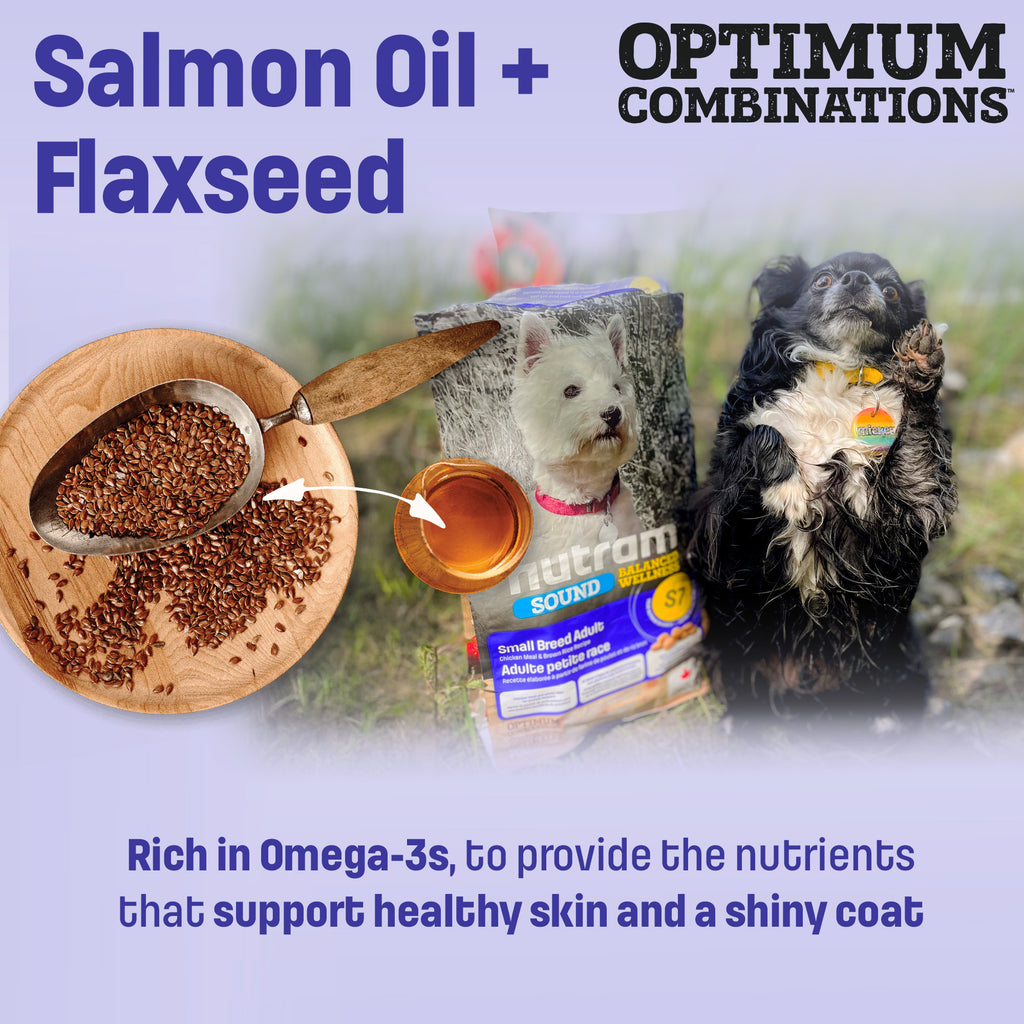 S7 Nutram Sound Balanced Wellness Small Breed Adult