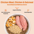 S8 Nutram Sound Balanced Wellness Large Breed Adult