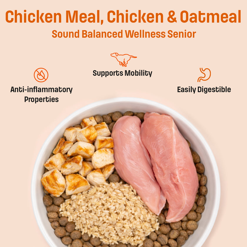 S8 Nutram Sound Balanced Wellness Large Breed Adult