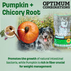 S9 Nutram Sound Balanced Wellness Adult