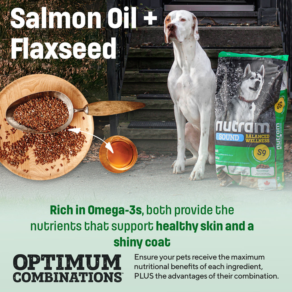 S9 Nutram Sound Balanced Wellness Adult