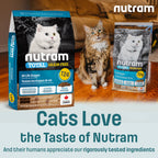 T24 Nutram Total Grain-Free All Life Stages