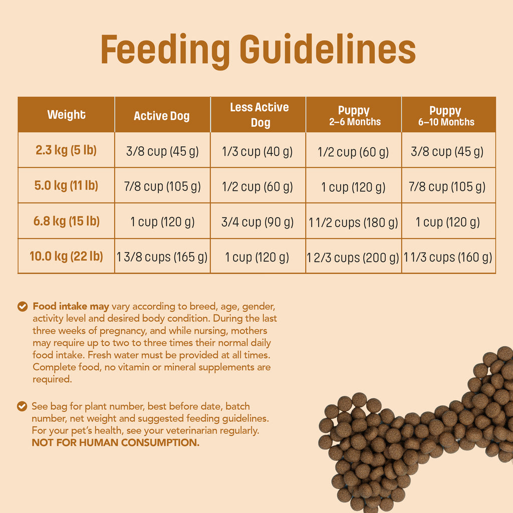 T27 Nutram Total Grain-Free Small & Toy Breed All Life Stages