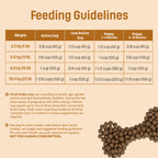 T27 Nutram Total Grain-Free Small & Toy Breed All Life Stages