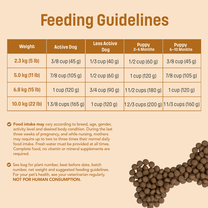 T27 Nutram Total Grain-Free Small & Toy Breed All Life Stages