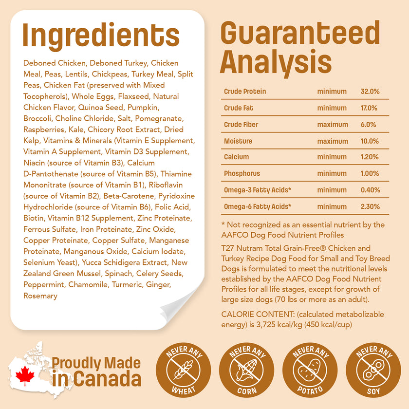 T27 Nutram Total Grain-Free Small & Toy Breed All Life Stages