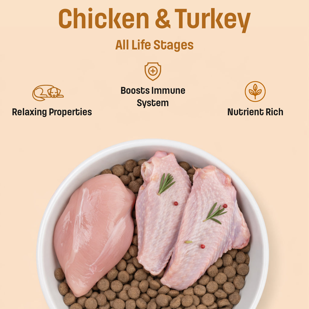 T27 Nutram Total Grain-Free Small & Toy Breed All Life Stages