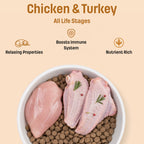 T27 Nutram Total Grain-Free Small & Toy Breed All Life Stages