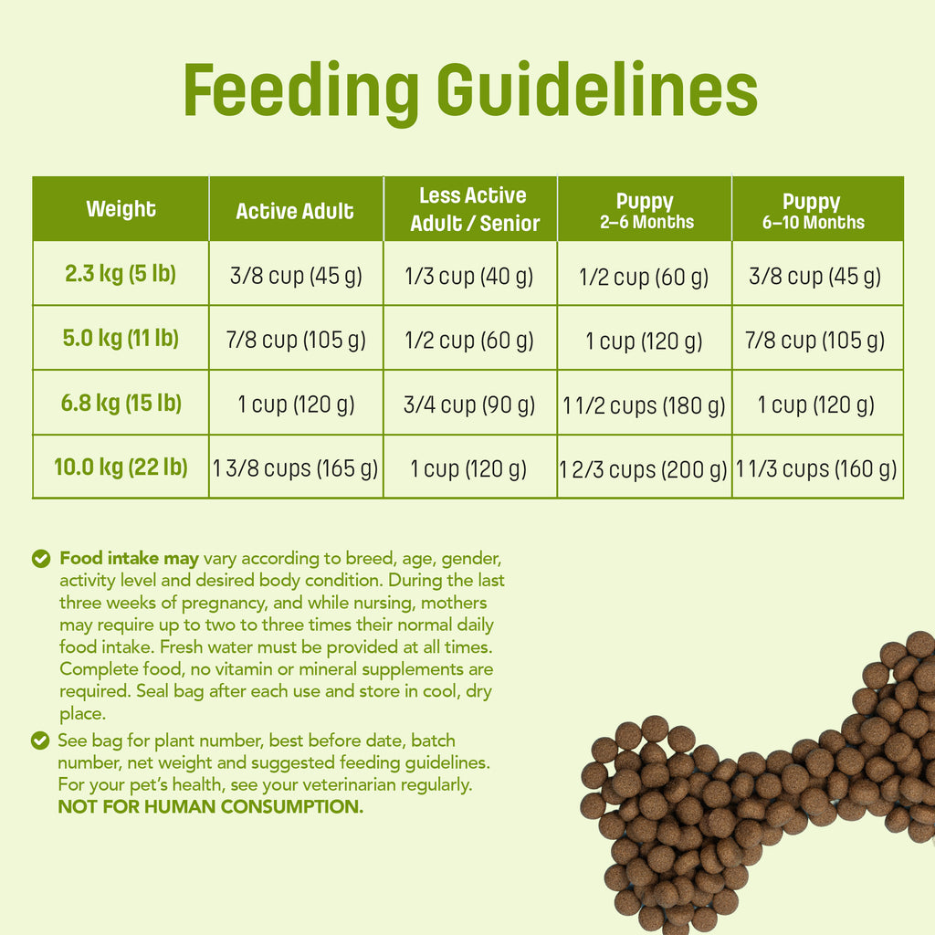 T29 Nutram Total Grain-Free Petites et Petites Races