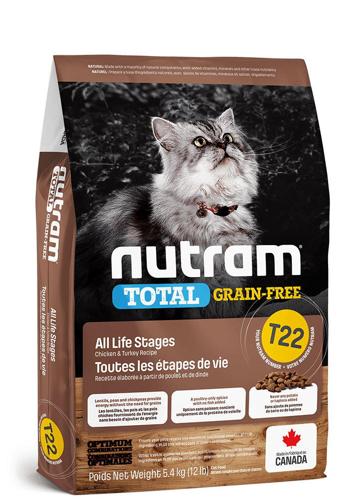 T22 Nutram Total Grain-Free All Life Stages