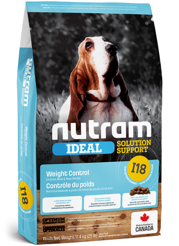 Nutram Ideal for Dogs